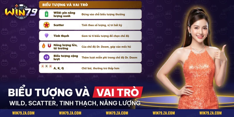 Biểu tượng thay thế pin xanh, tinh thạch cùng năng lượng lửa và từ trường trong slot Fantastic