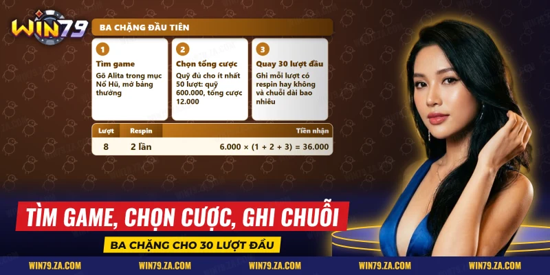 Ba chặng tìm game, chọn tổng cược và ghi chuỗi quay lại khi chơi slot Alita