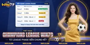Cược Champions League Win79 với bảng xếp hạng league phase và ba nhóm vào thẳng, play-off, rời giải