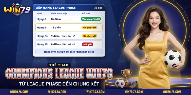 Cược Champions League Win79 với bảng xếp hạng league phase và ba nhóm vào thẳng, play-off, rời giải