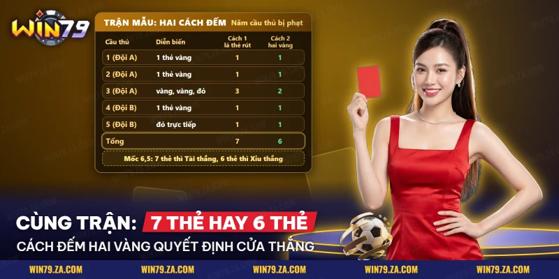 Bảng đếm thẻ của năm cầu thủ theo hai cách tính cho kèo tài xỉu thẻ phạt