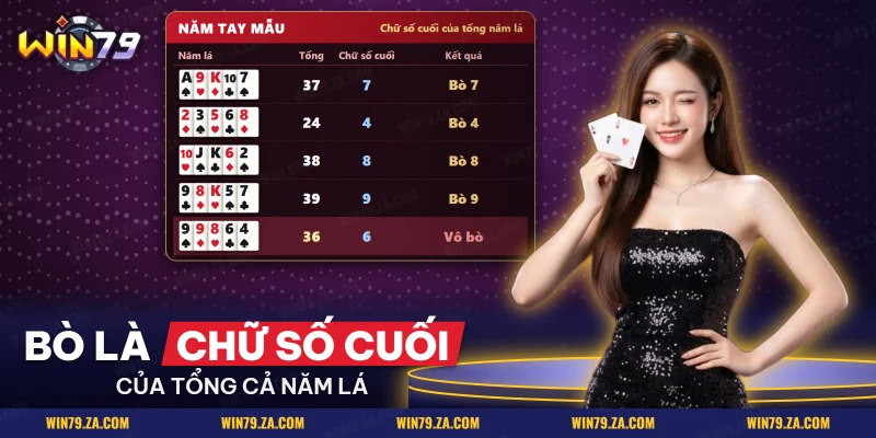 Năm tay mẫu ngầu hầm cho thấy điểm bò bằng chữ số cuối của tổng năm lá