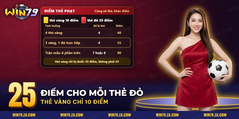 Bảng điểm thẻ phạt của ba tình huống có cùng số thẻ hoặc cùng trận mẫu