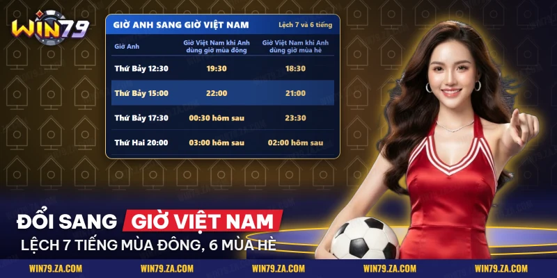 Bảng đổi giờ các trận Premier League từ giờ nước Anh sang giờ Việt Nam