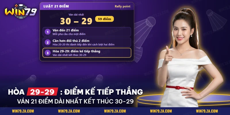Sơ đồ một ván cầu lông kéo qua tỷ số hòa với quy tắc cách biệt hai điểm
