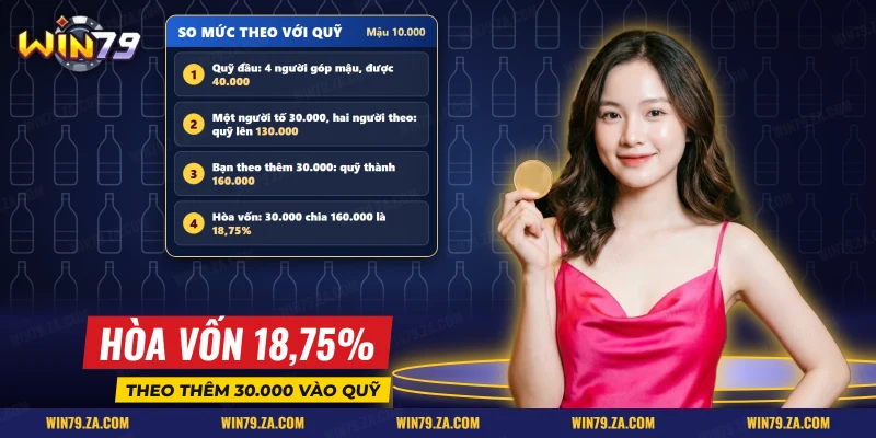 Các bước tính quỹ và ngưỡng hòa vốn khi theo một lần tố ở bàn cào tố bốn người