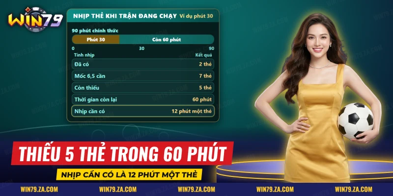 Bảng nhịp rút thẻ phạt Win79 theo thời gian của một trận bóng đá đang chạy
