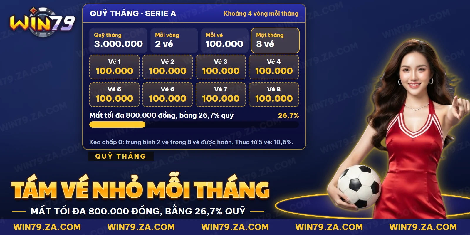 Quỹ tháng chia thành vé cược nhỏ cho các vòng Serie A