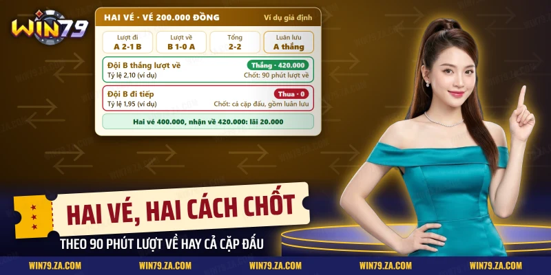 Hai vé cược Champions League cùng một cặp đấu loại trực tiếp, một vé chốt theo trận và một vé đi tiếp