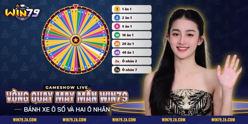 Vòng quay may mắn Win79 với bánh xe nhiều ô số và hai ô nhân